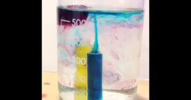 Expérience De Physique Sur La Convection