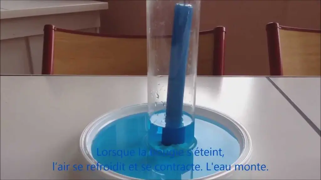Expérience scientifique simple : La bougie qui s’éteint et l’eau qui monte.