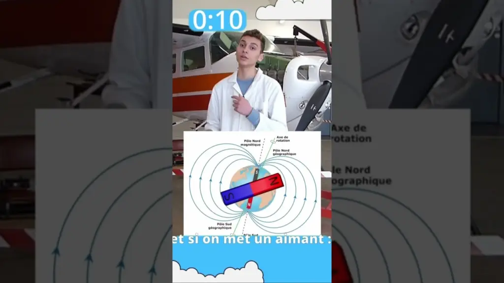 Extrait du C’est pas scripter sur les instruments #vulgarisationscientifique #avion #plane #physics