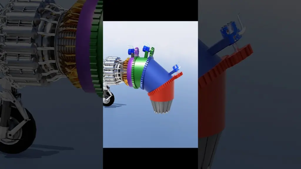 F35B’s nozzle incredible engineering! How’s it work? #aviationengineering