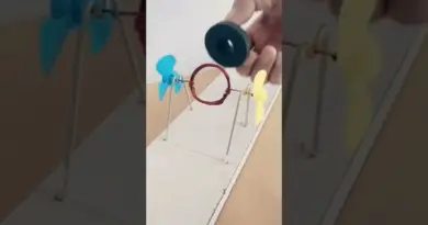 Fan Rotation coil by megantic field || Experiment witj magnet ||
