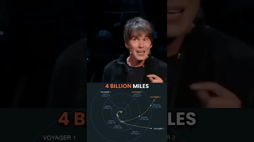 First ever PICTURES 📸 of Jupiter and Moons in 4.5 Billion Years 🤩 w/Brian Cox  #voyager #jupiter