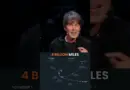 First ever PICTURES 📸 of Jupiter and Moons in 4.5 Billion Years 🤩 w/Brian Cox  #voyager #jupiter