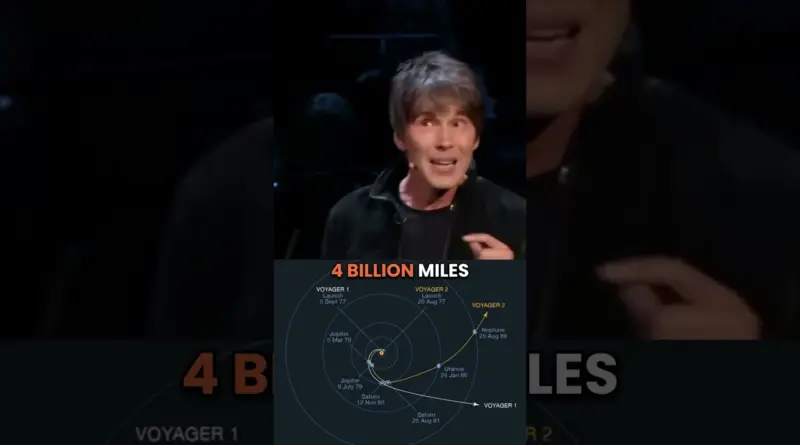 First ever PICTURES 📸 of Jupiter and Moons in 4.5 Billion Years 🤩 w/Brian Cox  #voyager #jupiter