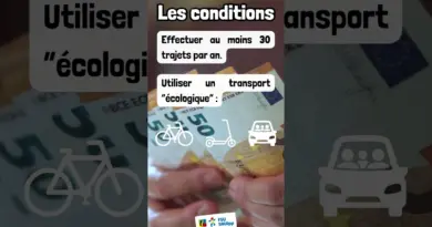 Forfait Mobilité Durable