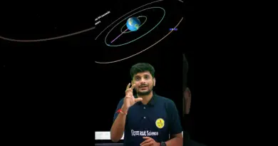 Geostationary orbit | Geostationary Satellite | Geostationary Satellite Facts |  #physics #satellite