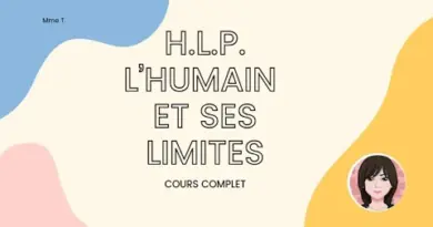 HLP – L’humain et ses limites – cours complet