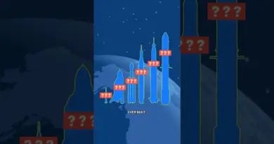 How Big is the Biggest Rocket?