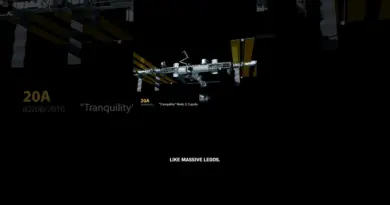 How Did They Build the ISS?