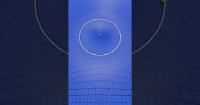 How do orbits work?