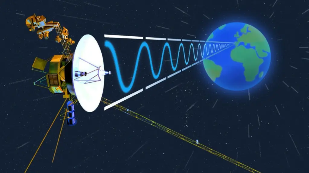 How far can Voyager 1 go before we lose contact?