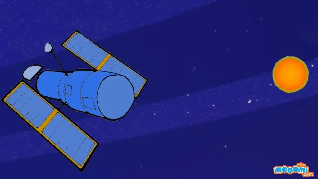 Hubble Space Telescope – Facts for Kids | Educational Videos by Mocomi