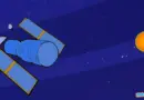 Hubble Space Telescope – Facts for Kids | Educational Videos by Mocomi