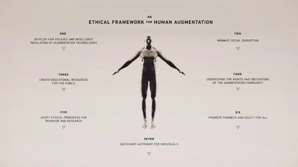 Human by Design – Ethical Framework for Human Augmentation