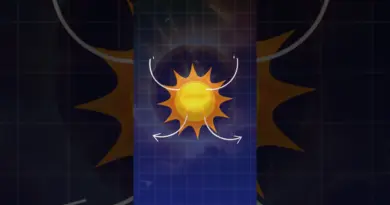 Hydrogen Fusion: The Engine of the Sun. #shorts