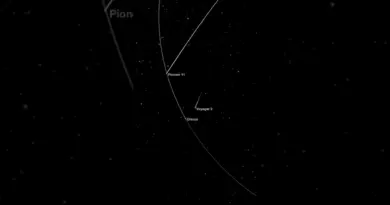 I just can’t get enough of this Voyager 2 trajectory. #cosmoknowledge #voyager