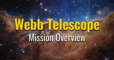 James Webb Space Telescope Mission Overview (2023)