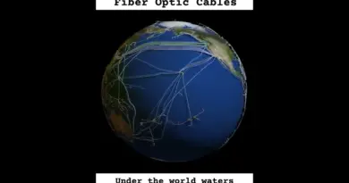 Journey into the Deep: Discovering the 550k Miles of Underwater Internet Cables