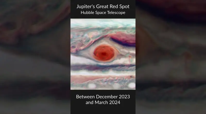 Jupiter Great Red Spot – Hubble Space Telescope