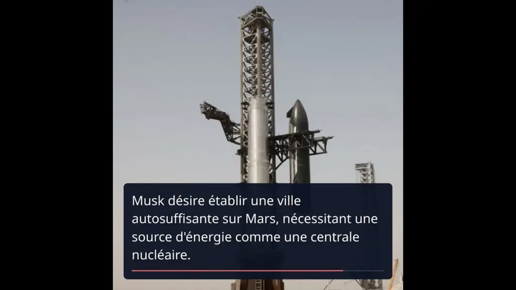 La Russie et SpaceX : Une centrale nucléaire pour Mars?