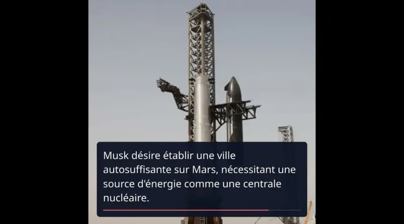 La Russie et SpaceX : Une centrale nucléaire pour Mars?