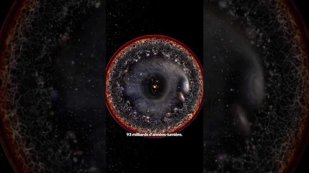 La taille de notre Univers est inconcevable #astronomie #science #univers #espace