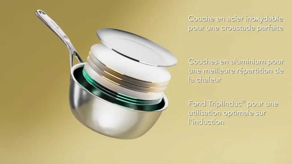 La technologie TriplInduc 7 plis de Demeyere expliquée en 3D