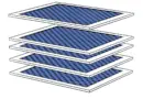 La technologie de Volkswagen, expliquée Part 2