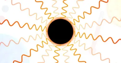 Le Rayonnement de Hawking