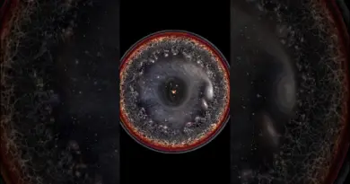 Le paradoxe de fermi #espace #science #space #nasa #astronomie #cosmos #terre #soleil