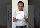 Le piège du carbone 14 (vidéo n°390)