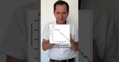 Le piège du carbone 14 (vidéo n°390)