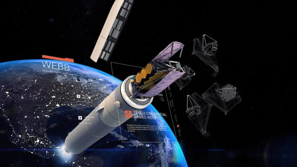 Le télescope spatial James Webb et l’instrument MIRI