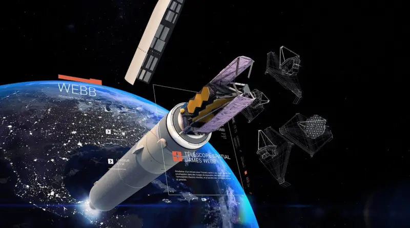 Le télescope spatial James Webb et l’instrument MIRI