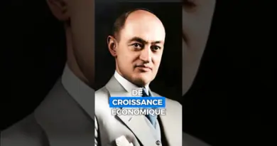 🔥 Les ENTREPRENEURS : ces HÉROS méconnus de la RÉVOLUTION économique ?! #Schumpeter #liberalisme