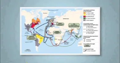 Les Grandes découvertes : une rupture