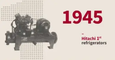 Les grandes étapes des innovations Hitachi Cooling & Heating