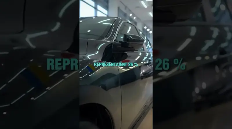 Les voiture électriques has been ? Les hybrides prennent le pouvoir en Europe !