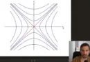 L’espace-temps, sa géométrie et les lignes d’univers