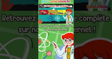L’évolution technologique Cm1 Cm2 #science #education #apprentissage #scientifique