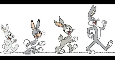 L’évolution technologique complète des dessins animés 1933-2019 mangas animation animes