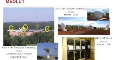 MEOSAR: Are You Ready for the Next Generation in Search and Rescue Satellites?