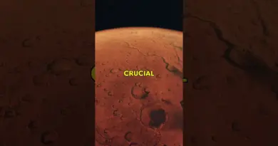 Mars: Potential for Human Colonies & Challenges | NASA, SpaceX