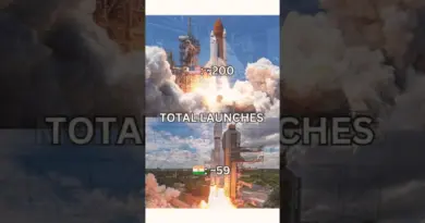 NASA vs ISRO Launch and Missions Astronauts Trained #missions #launch #satellites #stations