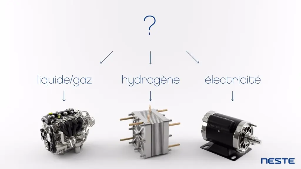 Neste – Comment favoriser la mobilité durable ?