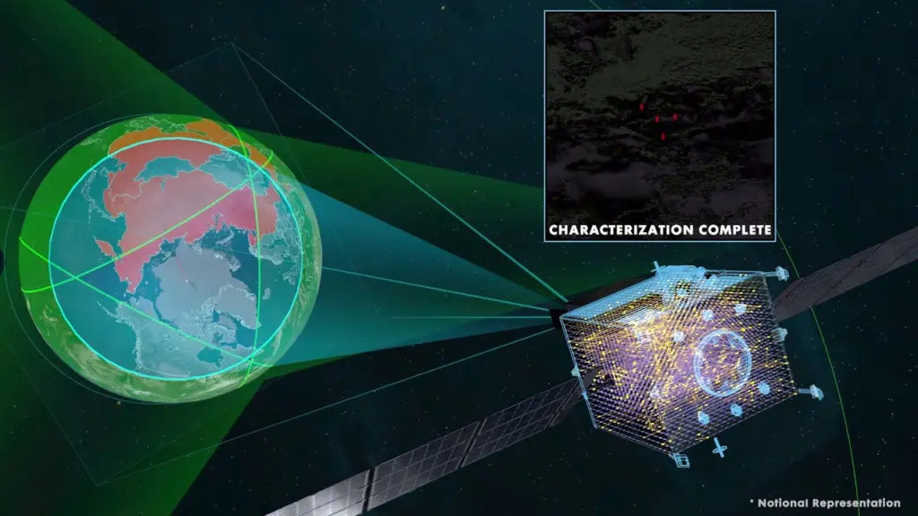 Next Generation Overhead Persistent Infrared Polar (NGP)