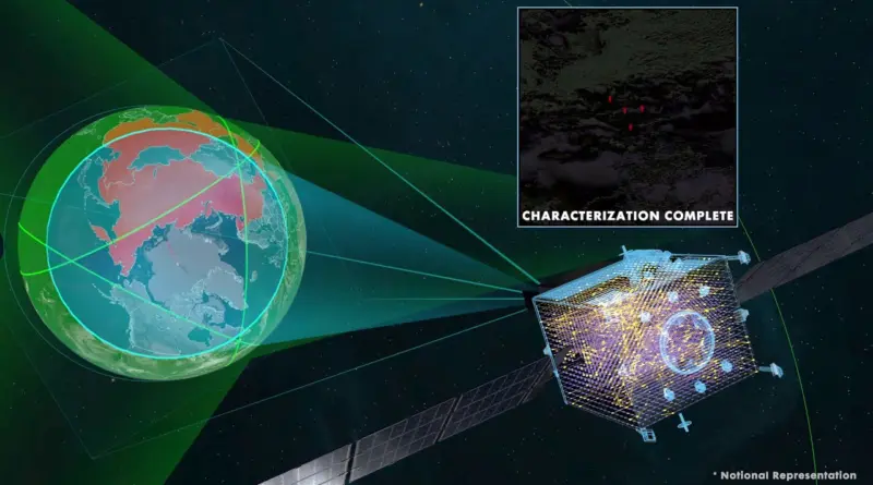 Next Generation Overhead Persistent Infrared Polar (NGP)