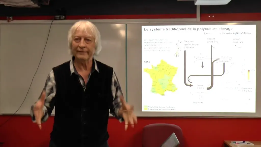 Nourrir la France et le monde en 2050 : quel régime alimentaire ?