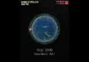 Number of Satellites Over Time