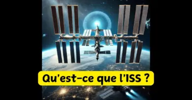 Qu’est-ce que la Station Spatiale Internationale ? 🚀 Son avenir expliqué! #space #spaceexploration